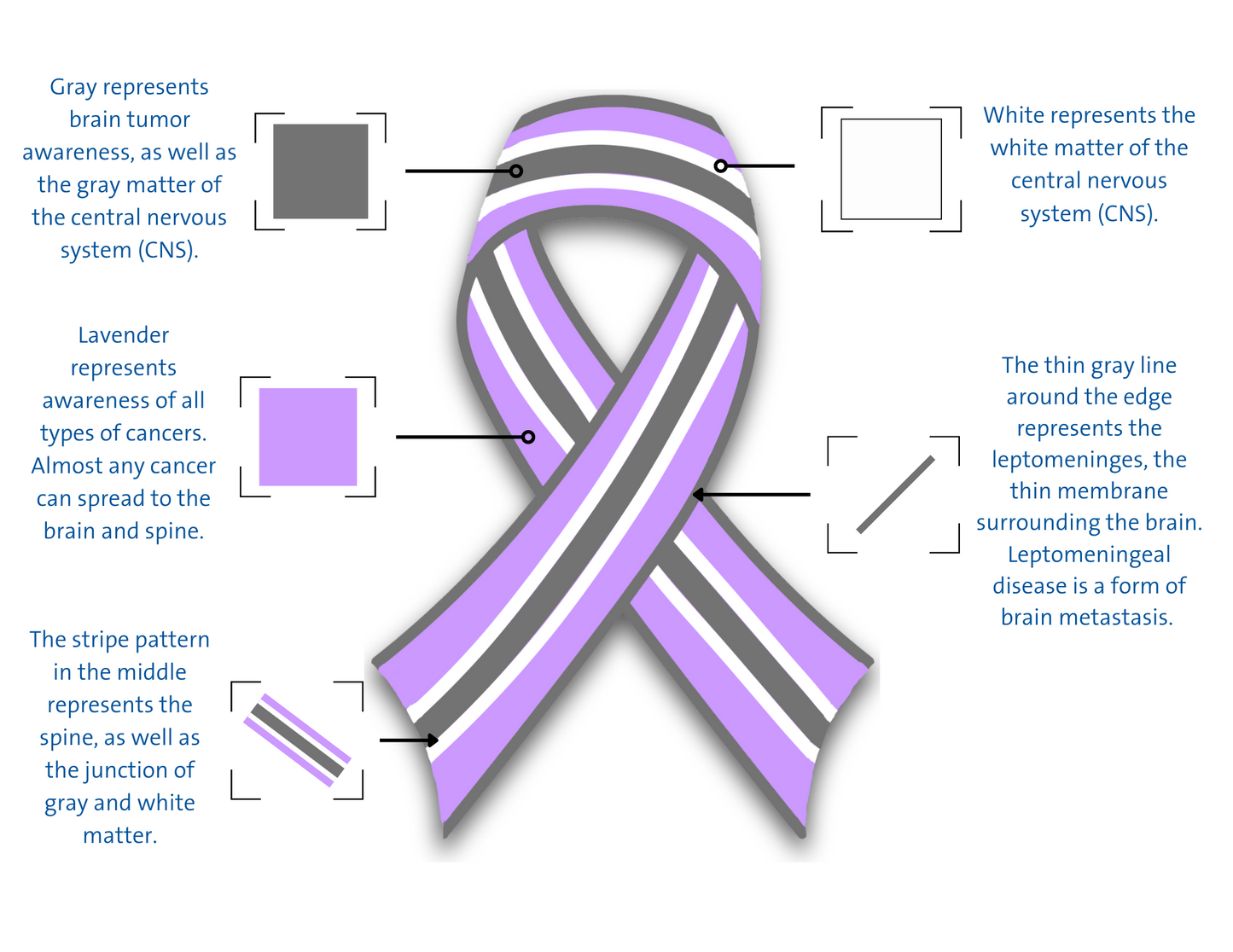 Mason Henderson Fundraiser/Fight Shirt **PLEASE READ DESCRIPTION**