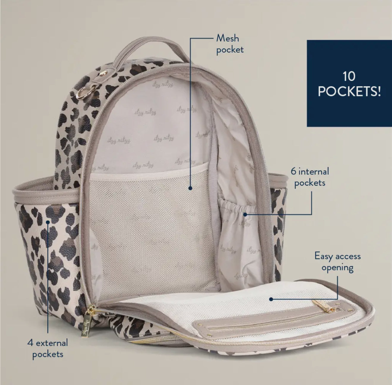 Leopard Mini Plus Itzy Ritzy Diaper Bag